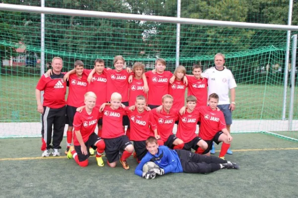 C-Junioren: Wacker Sommer-Cup 2013