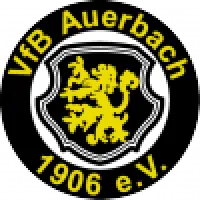 VfB Auerbach 1906