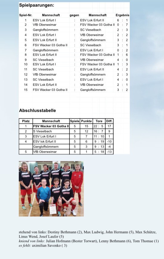 Landeshauptstadt verzaubert