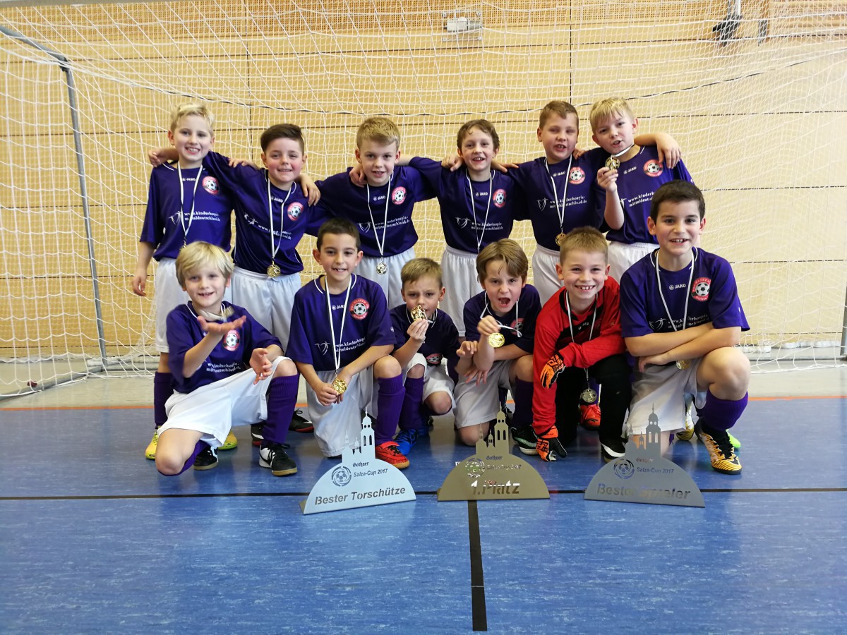 Gelungener Jahresabschluss