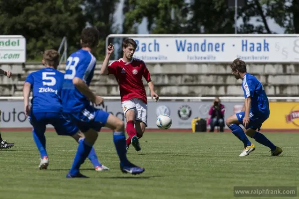 Testspiel: Wacker Gotha-Carl Zeiss Jena