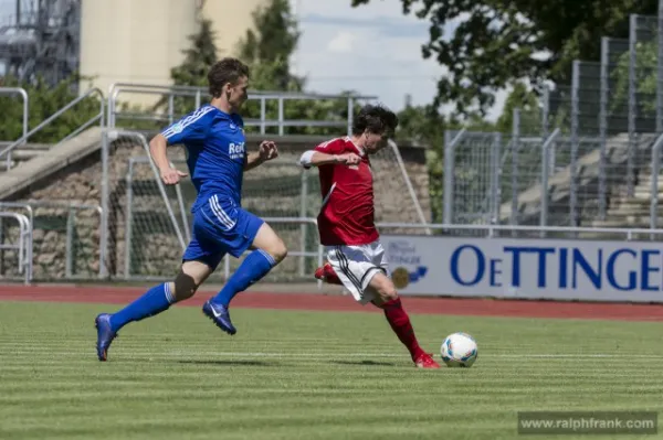 Testspiel: Wacker Gotha-Carl Zeiss Jena