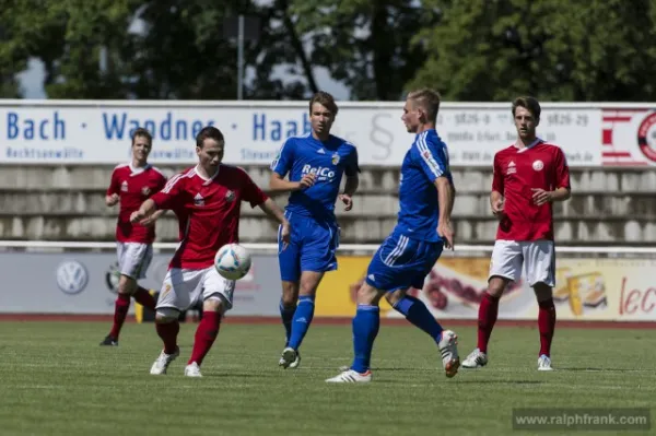 Testspiel: Wacker Gotha-Carl Zeiss Jena