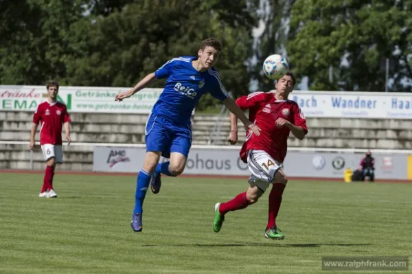 Testspiel: Wacker Gotha-Carl Zeiss Jena
