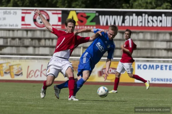 Testspiel: Wacker Gotha-Carl Zeiss Jena