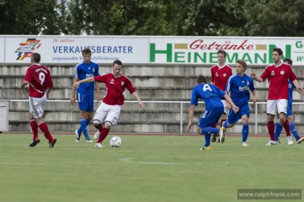 Testspiel: Wacker Gotha-Carl Zeiss Jena