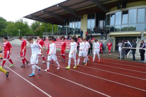 A-Junioren: Saisonfinale und Meisterfeier