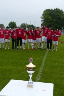 A-Junioren: Saisonfinale und Meisterfeier