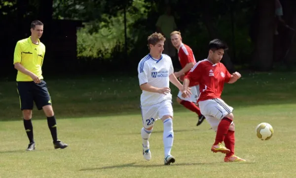 Testspiel: SG Bischlebener SV-Wacker Gotha