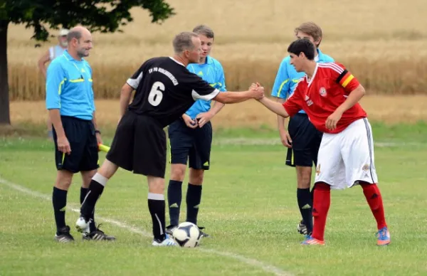 Testspiel: SG Kirchheilinger SV-Wacker Gotha