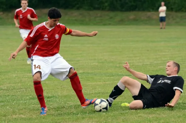 Testspiel: SG Kirchheilinger SV-Wacker Gotha