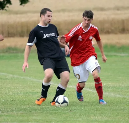 Testspiel: SG Kirchheilinger SV-Wacker Gotha