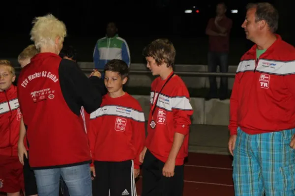 C-Junioren: Wacker Sommer-Cup 2013