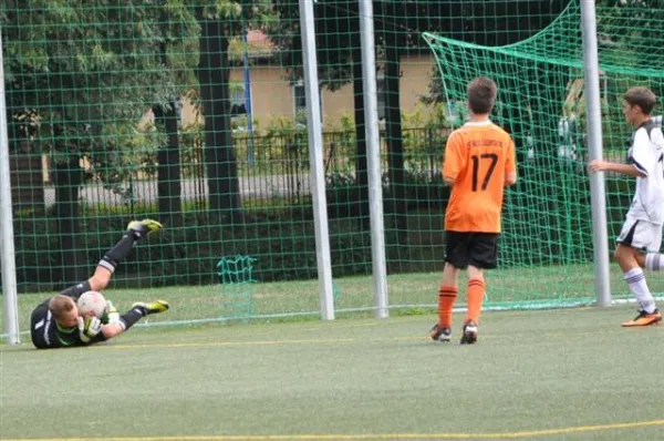 C2-Junioren: Wacker Sommer-Cup 2013