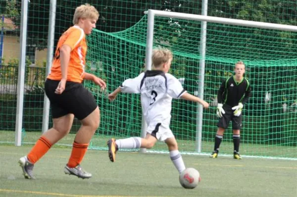 C2-Junioren: Wacker Sommer-Cup 2013