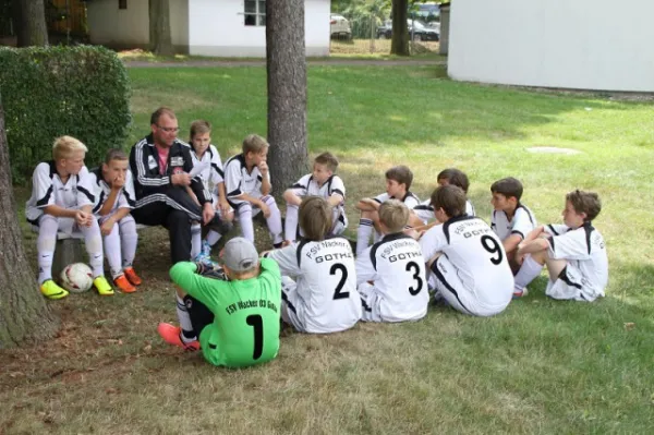 C2-Junioren: Wacker Sommer-Cup 2013