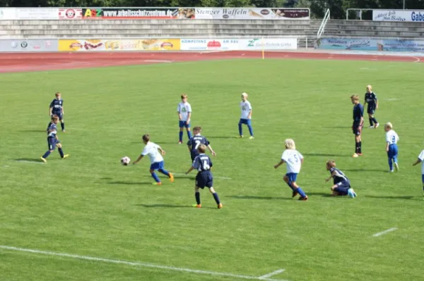 E-Junioren: Wacker Sommer-Cup 2013