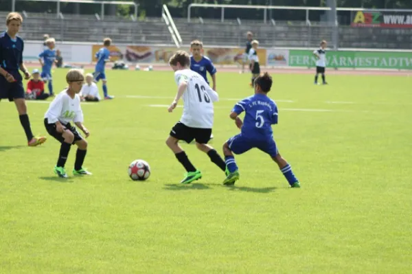 E-Junioren: Wacker Sommer-Cup 2013