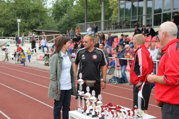 D-Junioren: Wacker Sommer-Cup 2013