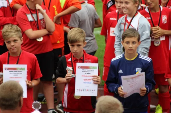 D-Junioren: Wacker Sommer-Cup 2013