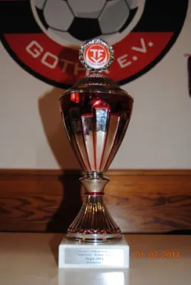 D-Junioren: Hallenlandesmeisterschaft