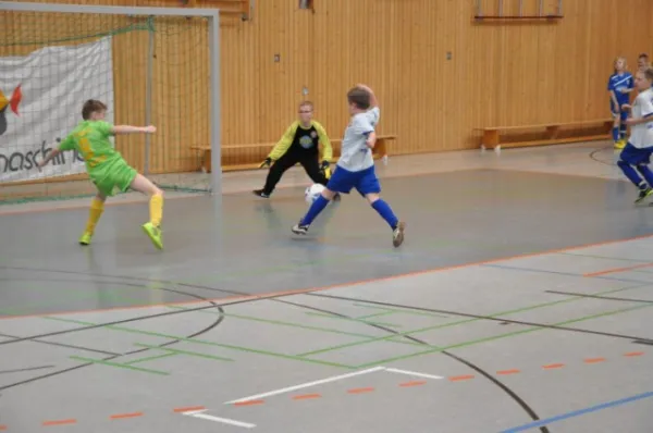 E-Junioren: Wacker Winter-Cup 2014