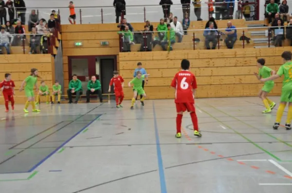 E-Junioren: Wacker Winter-Cup 2014
