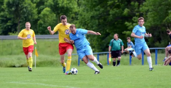 27. FC Eisenach II-Wacker Gotha II