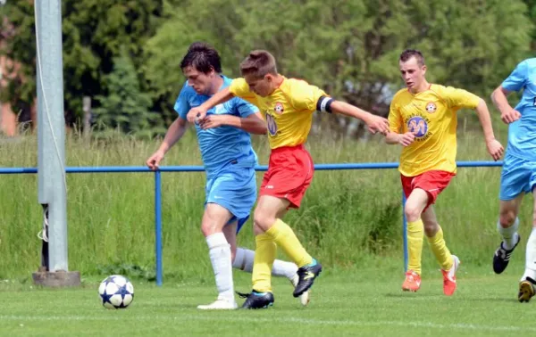 27. FC Eisenach II-Wacker Gotha II