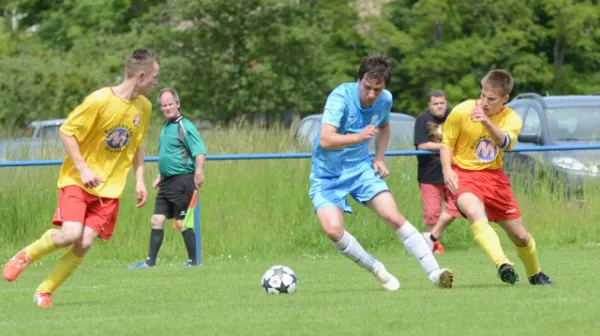 27. FC Eisenach II-Wacker Gotha II