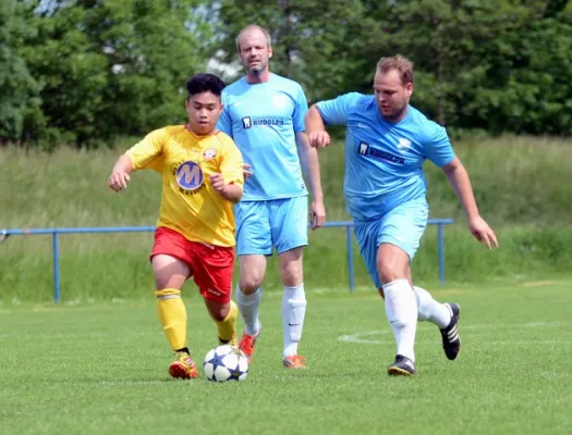 27. FC Eisenach II-Wacker Gotha II