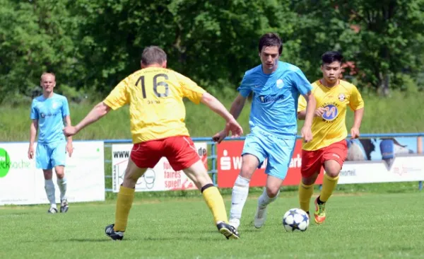 27. FC Eisenach II-Wacker Gotha II