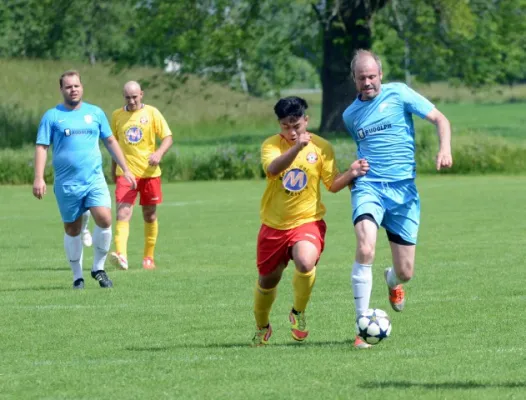 27. FC Eisenach II-Wacker Gotha II