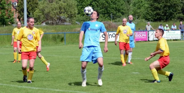 27. FC Eisenach II-Wacker Gotha II
