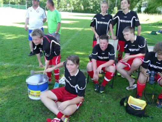 C-Junioren: Mozart-Trophy Salzburg