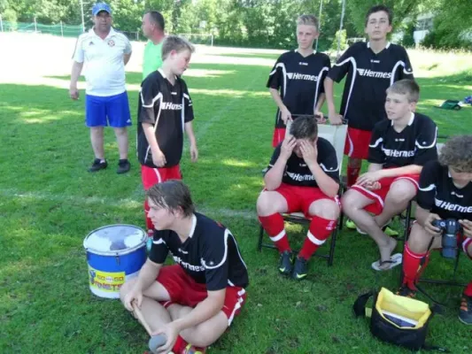 C-Junioren: Mozart-Trophy Salzburg