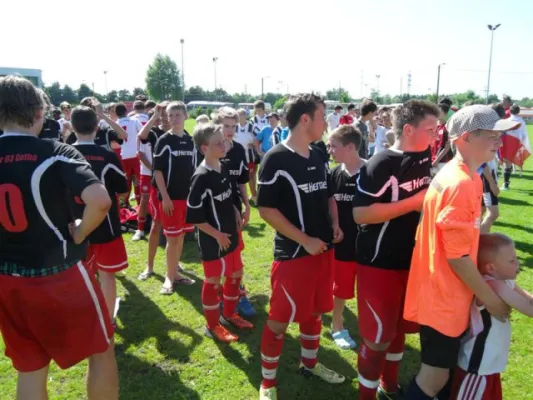 C-Junioren: Mozart-Trophy Salzburg