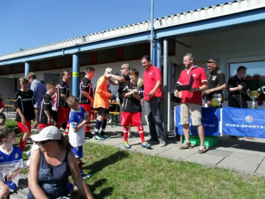 C-Junioren: Mozart-Trophy Salzburg