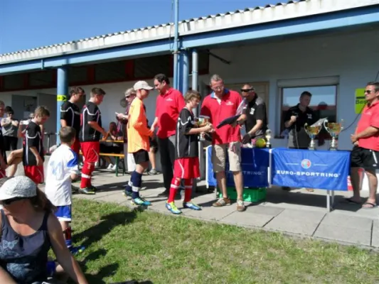 C-Junioren: Mozart-Trophy Salzburg