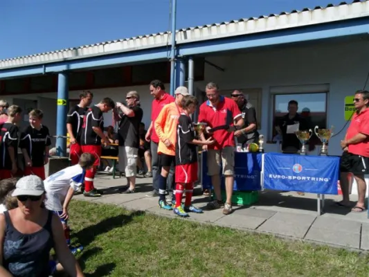 C-Junioren: Mozart-Trophy Salzburg