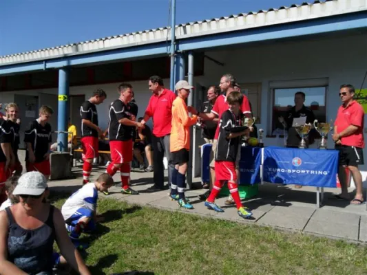 C-Junioren: Mozart-Trophy Salzburg