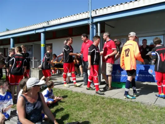 C-Junioren: Mozart-Trophy Salzburg