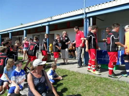 C-Junioren: Mozart-Trophy Salzburg