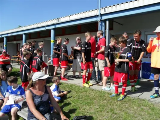 C-Junioren: Mozart-Trophy Salzburg