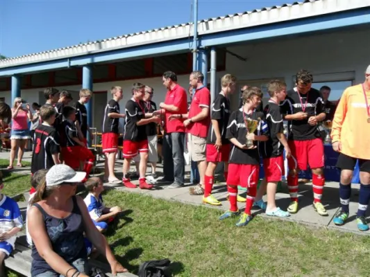 C-Junioren: Mozart-Trophy Salzburg