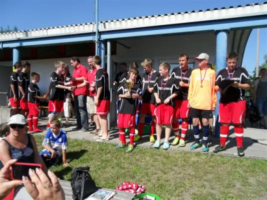 C-Junioren: Mozart-Trophy Salzburg