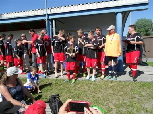 C-Junioren: Mozart-Trophy Salzburg