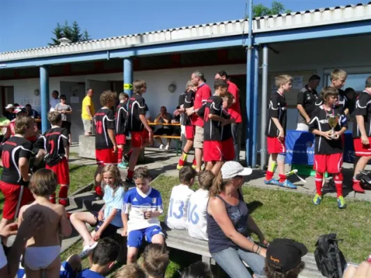 C-Junioren: Mozart-Trophy Salzburg