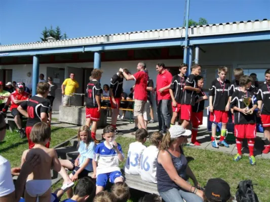 C-Junioren: Mozart-Trophy Salzburg