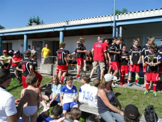 C-Junioren: Mozart-Trophy Salzburg